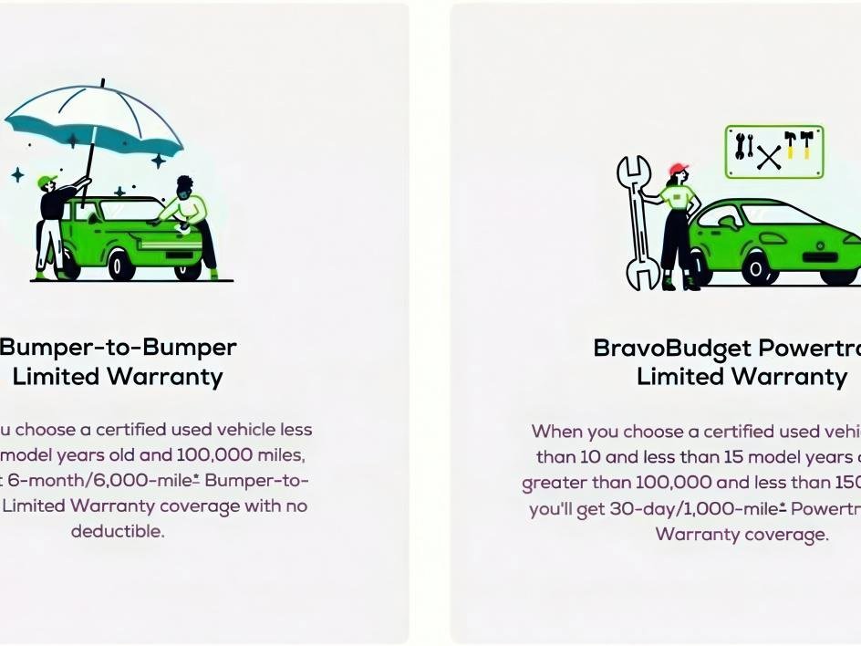 Used 2019 GMC Yukon Denali w/ Open Road Package image 3