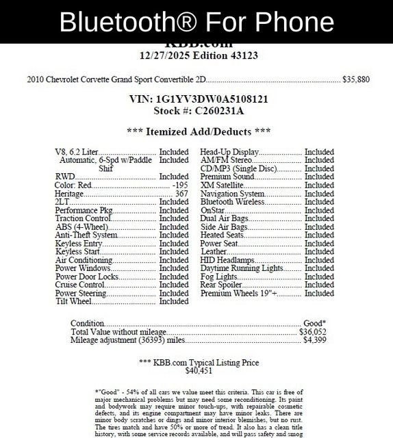 Used 2010 Chevrolet Corvette Grand Sport w/ Preferred Equipment Group image 14