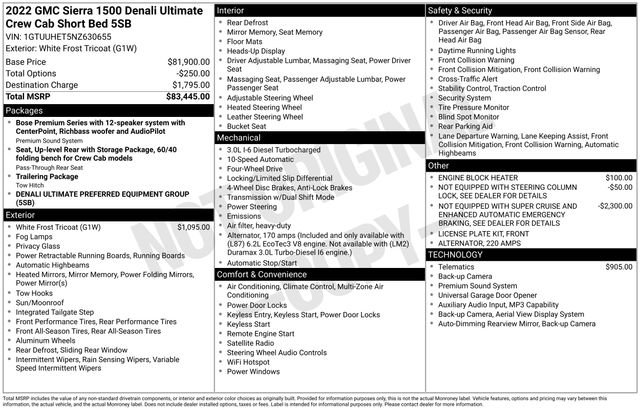 Used 2022 GMC Sierra 1500 Denali Ultimate image 42