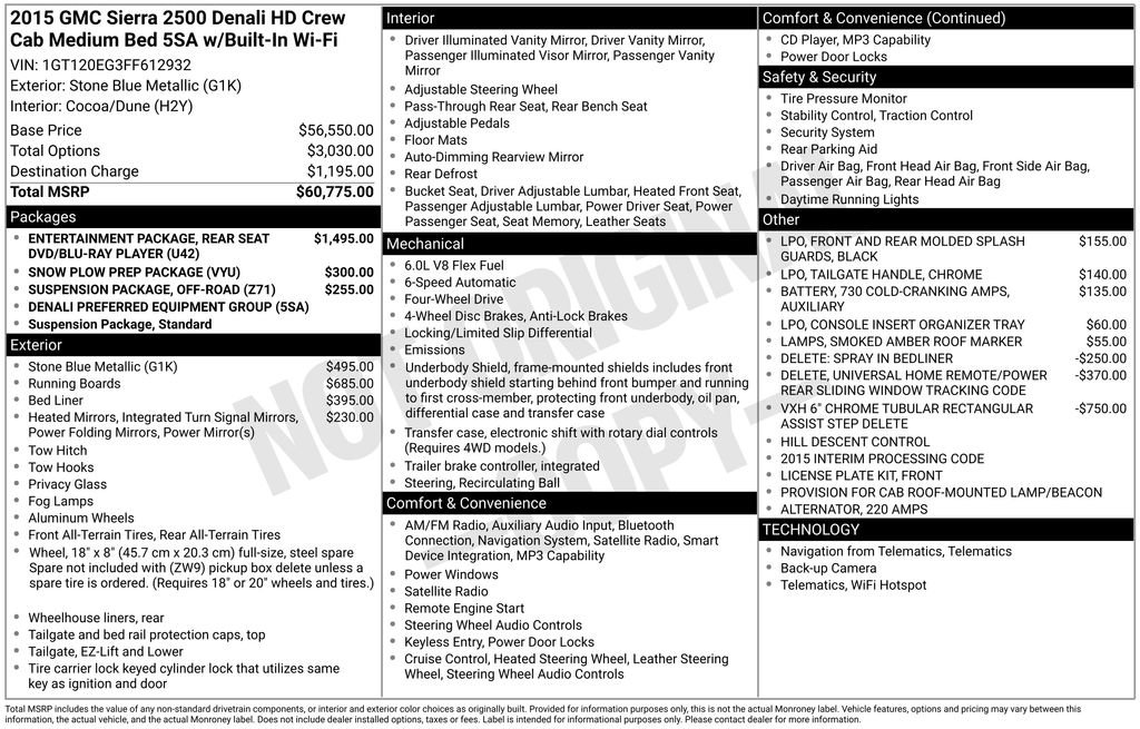 Certified 2015 GMC Sierra 2500 Denali AWD/4WD image 48