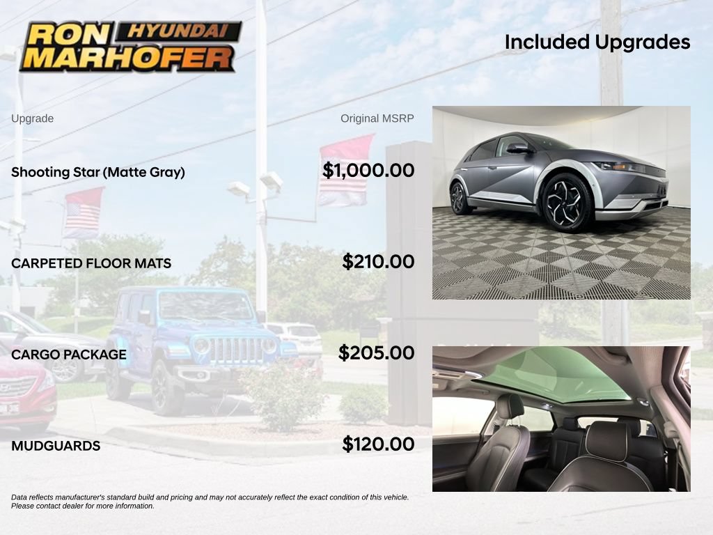 Used 2023 Hyundai Ioniq 5 Limited w/ Cargo Package RWD image 6
