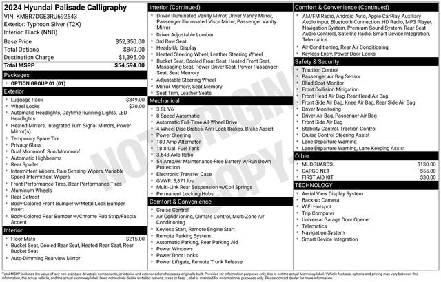 Used 2024 Hyundai Palisade Calligraphy image 28