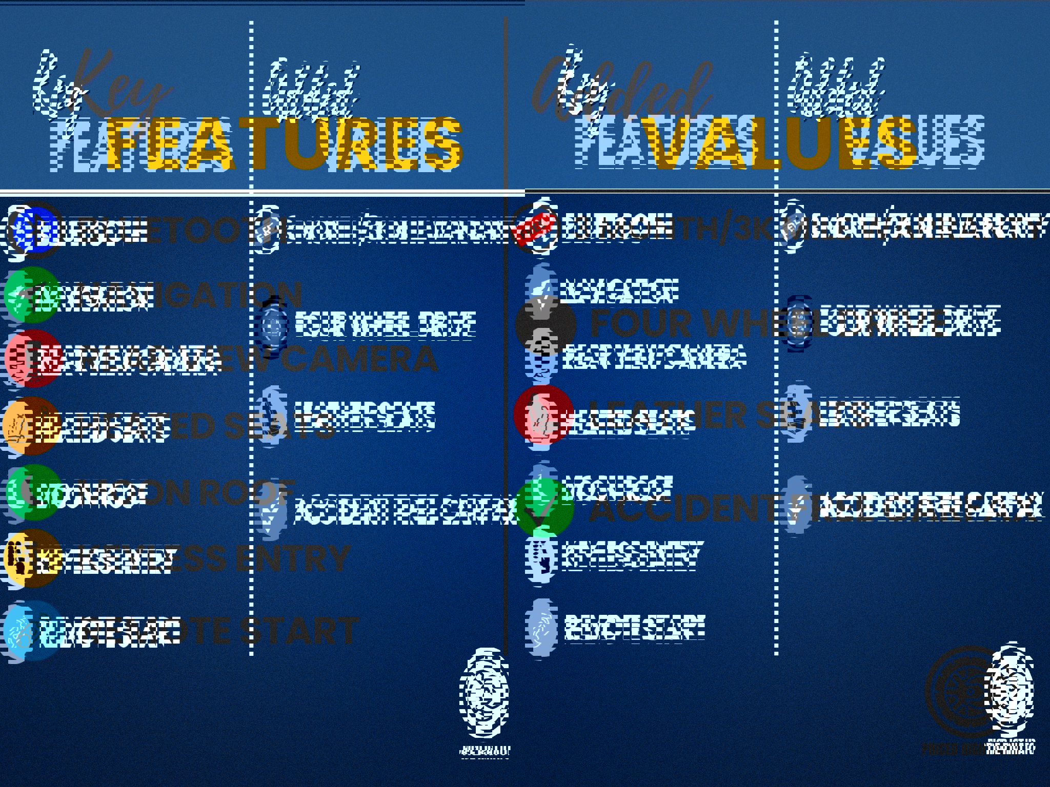 Used 2019 Jeep Wrangler Unlimited Sahara w/ Uconnect 4C Nav & Sound Group image 3