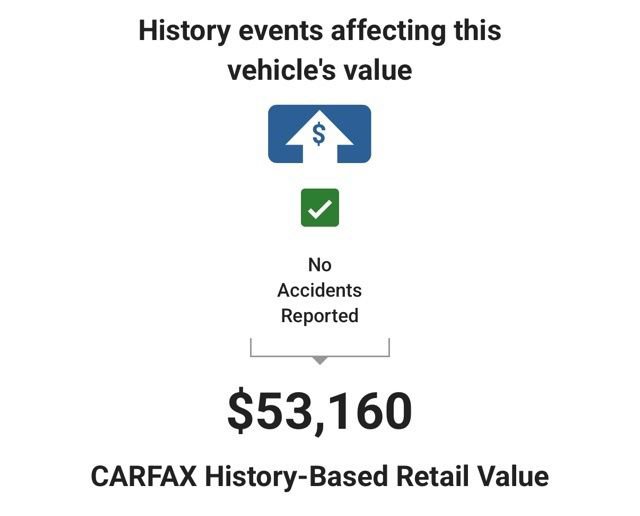 Used 2024 Chevrolet Silverado 1500 RST AWD/4WD image 6