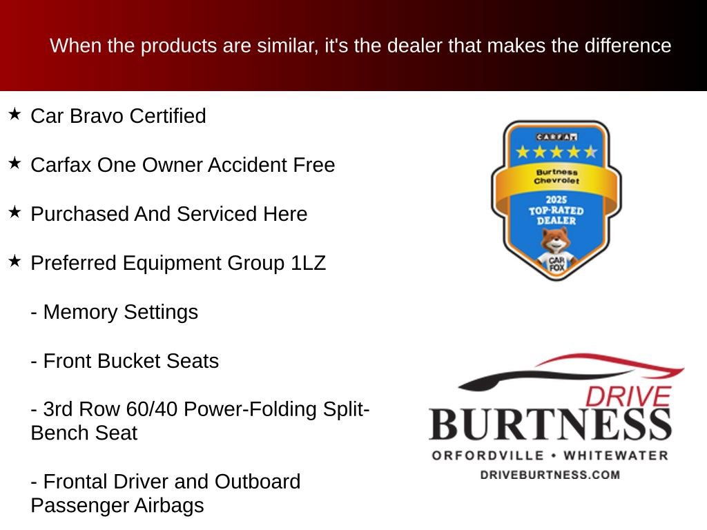 Certified 2025 Chevrolet Tahoe Premier image 10