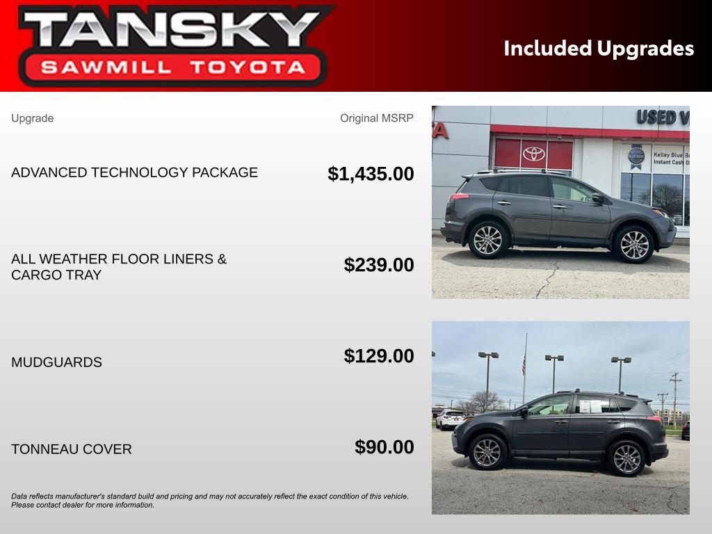 Used 2016 Toyota RAV4 Limited w/ Advanced Technology Package image 31