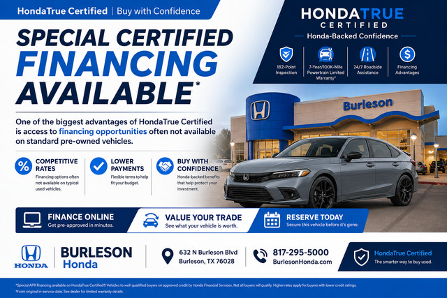 Used 2026 Honda HR-V Sport image 2