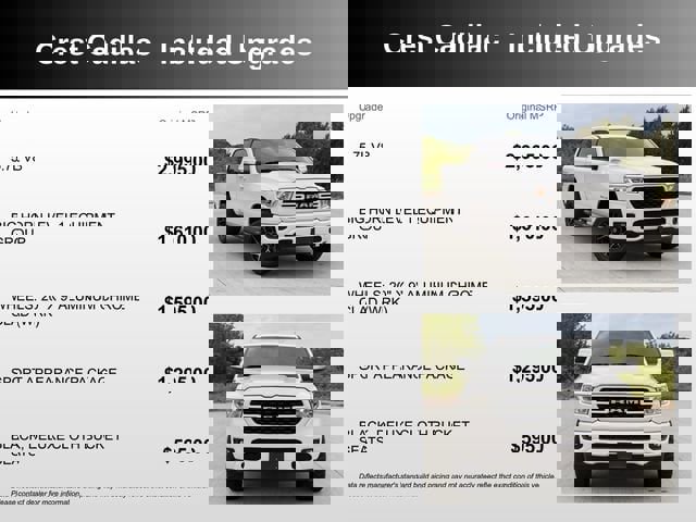 Used 2022 RAM 1500 Lone Star image 5