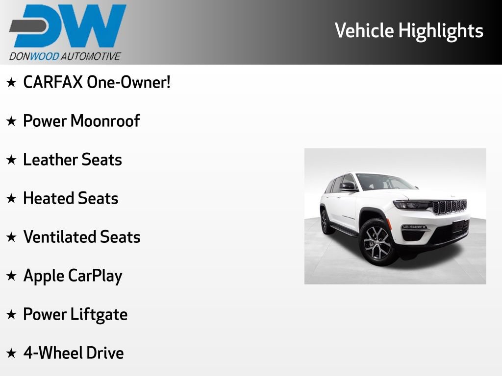 Used 2023 Jeep Grand Cherokee Limited w/ Luxury Tech Group II AWD/4WD image 6