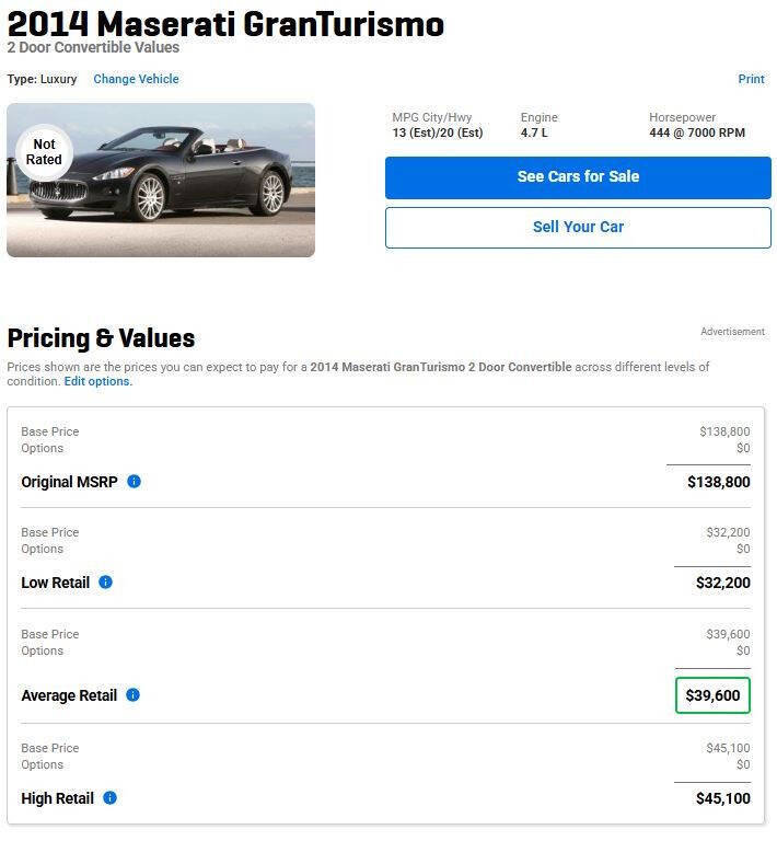 Used 2014 Maserati GranTurismo Convertible image 24