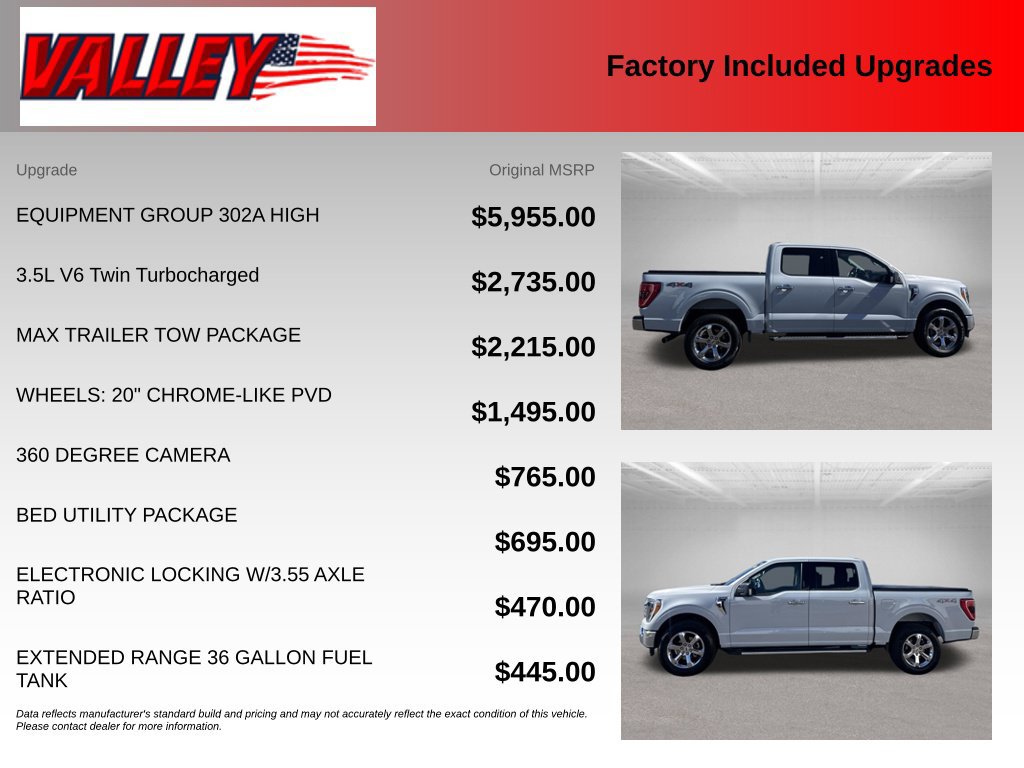 Used 2022 Ford F150 XLT w/ Equipment Group 302A High AWD/4WD image 6