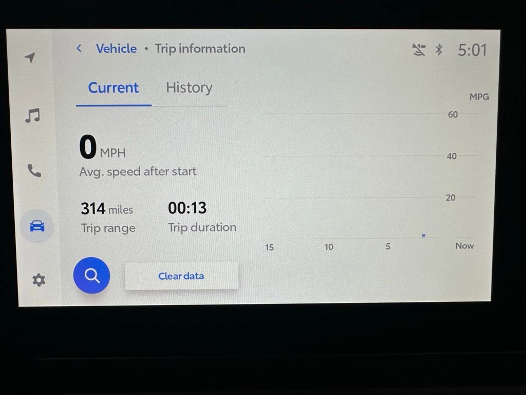 Used 2025 Toyota 4Runner SR5 image 31