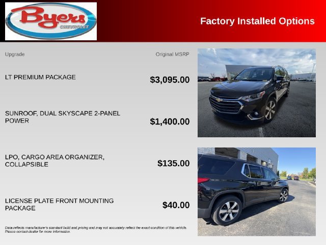 Used 2019 Chevrolet Traverse LT w/ LT Premium Package AWD/4WD image 10