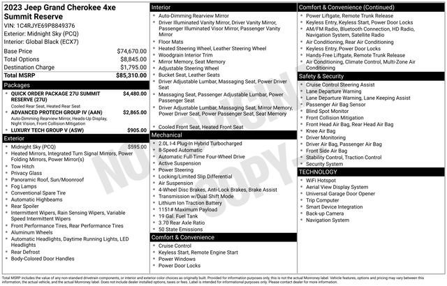 Used 2023 Jeep Grand Cherokee Summit image 7