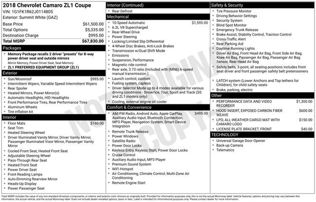 Used 2018 Chevrolet Camaro ZL1 image 38