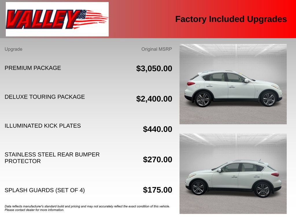 Used 2014 INFINITI QX50 Journey w/ Premium Package AWD/4WD image 5