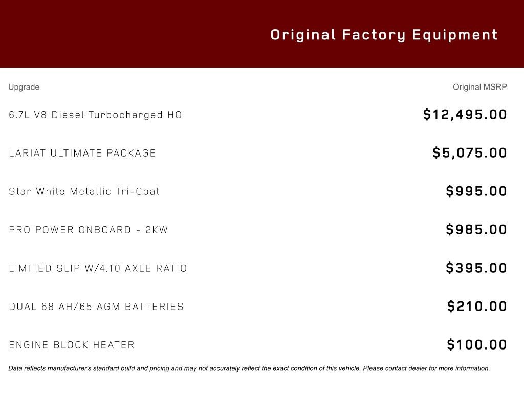 Used 2023 Ford F350 Lariat w/ Lariat Ultimate Package AWD/4WD image 18