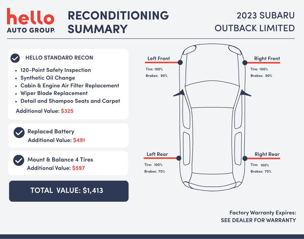 Used 2023 Subaru Outback Limited image 3