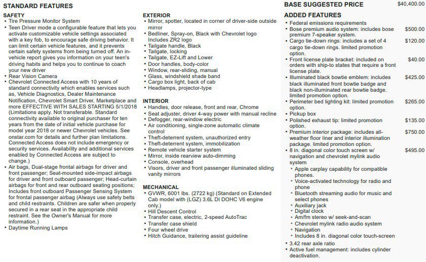 Certified 2018 Chevrolet Colorado ZR2 w/ LPO, Premium Interior Package AWD/4WD image 2