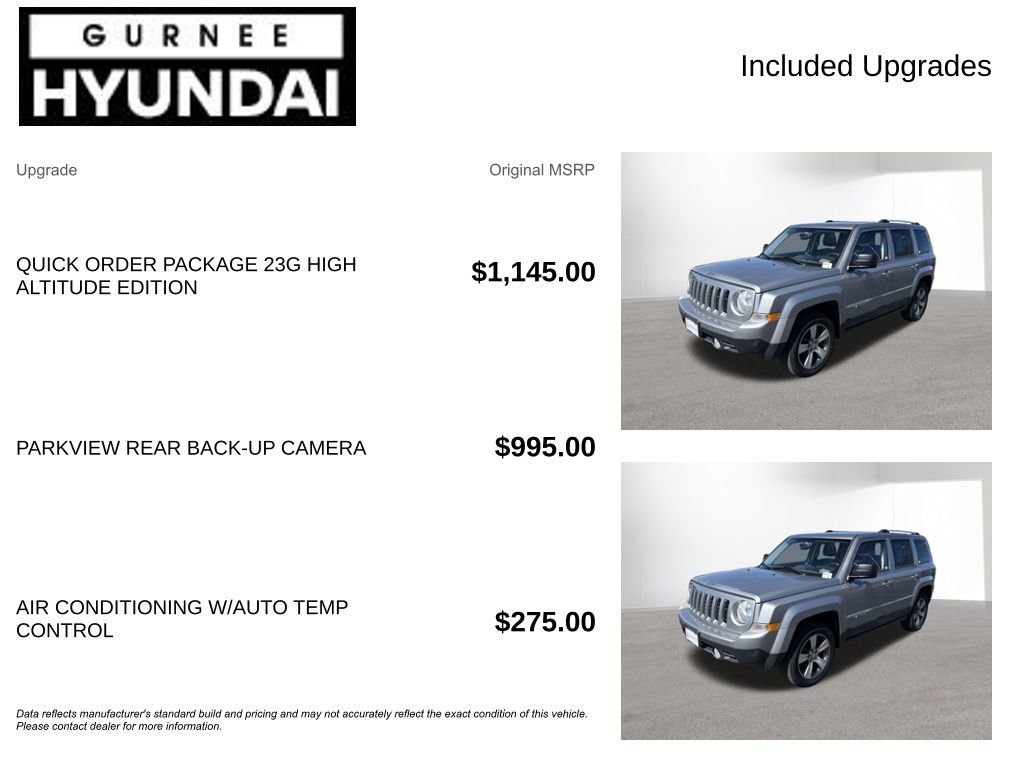 Used 2017 Jeep Patriot High Altitude image 4