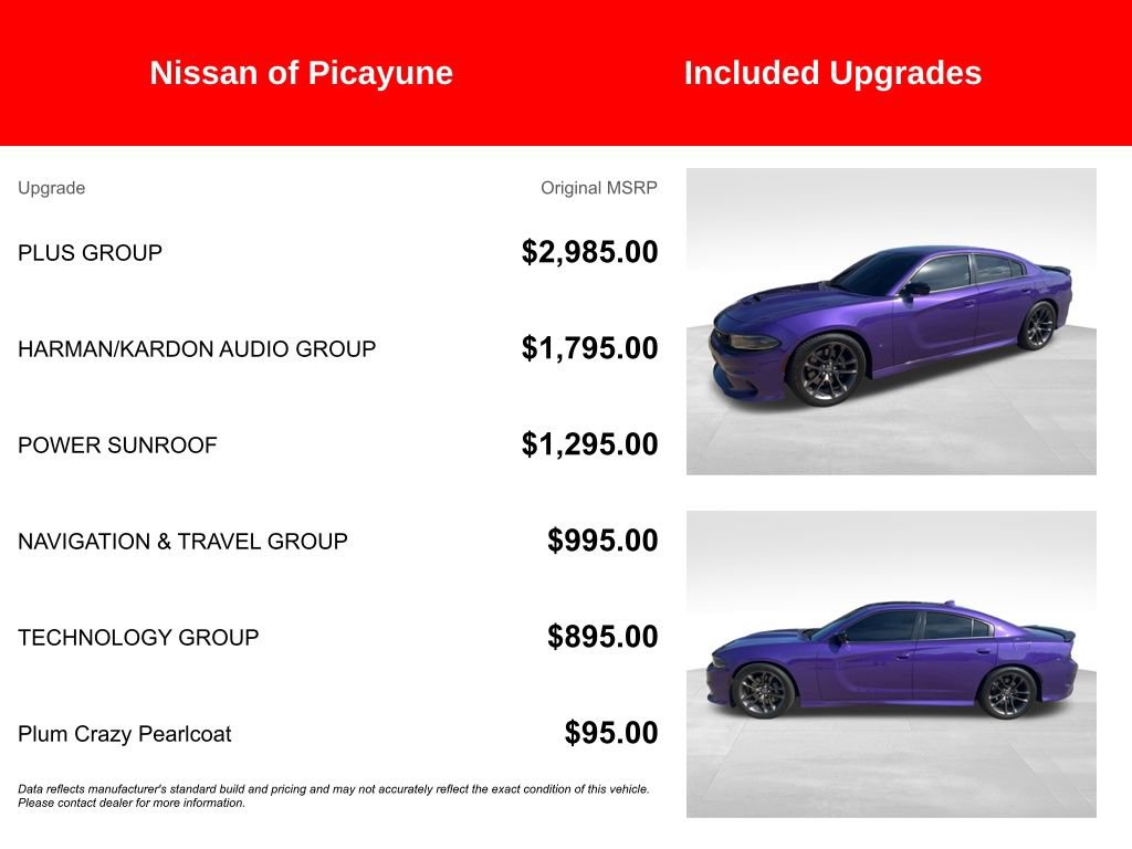 Used 2023 Dodge Charger Scat Pack w/ Plus Group image 7