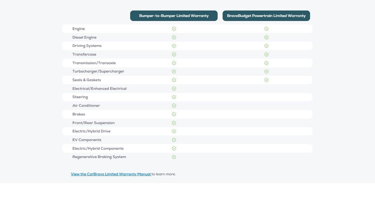Certified 2025 GMC Yukon XL Elevation image 40