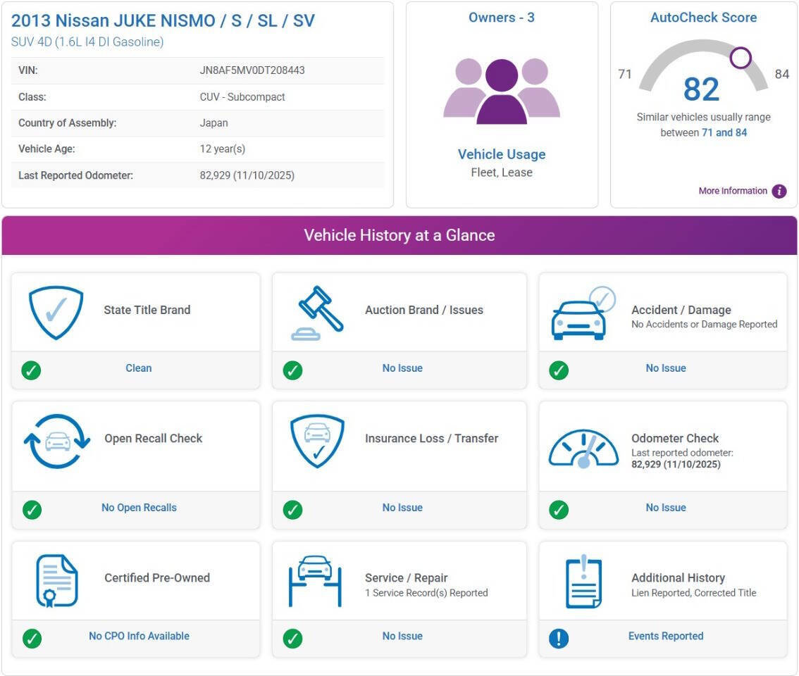Used 2013 Nissan Juke SV image 2