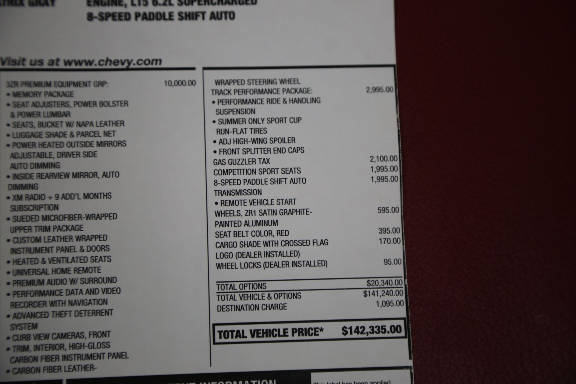 Used 2019 Chevrolet Corvette ZR1 RWD image 33