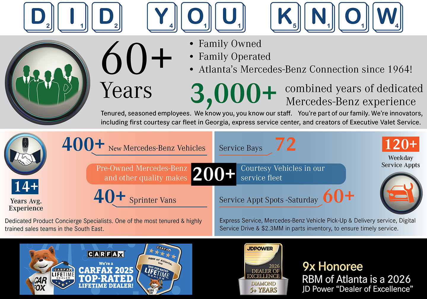 New 2026 Mercedes-Benz E 450 4MATIC All-Terrain Wagon image 47