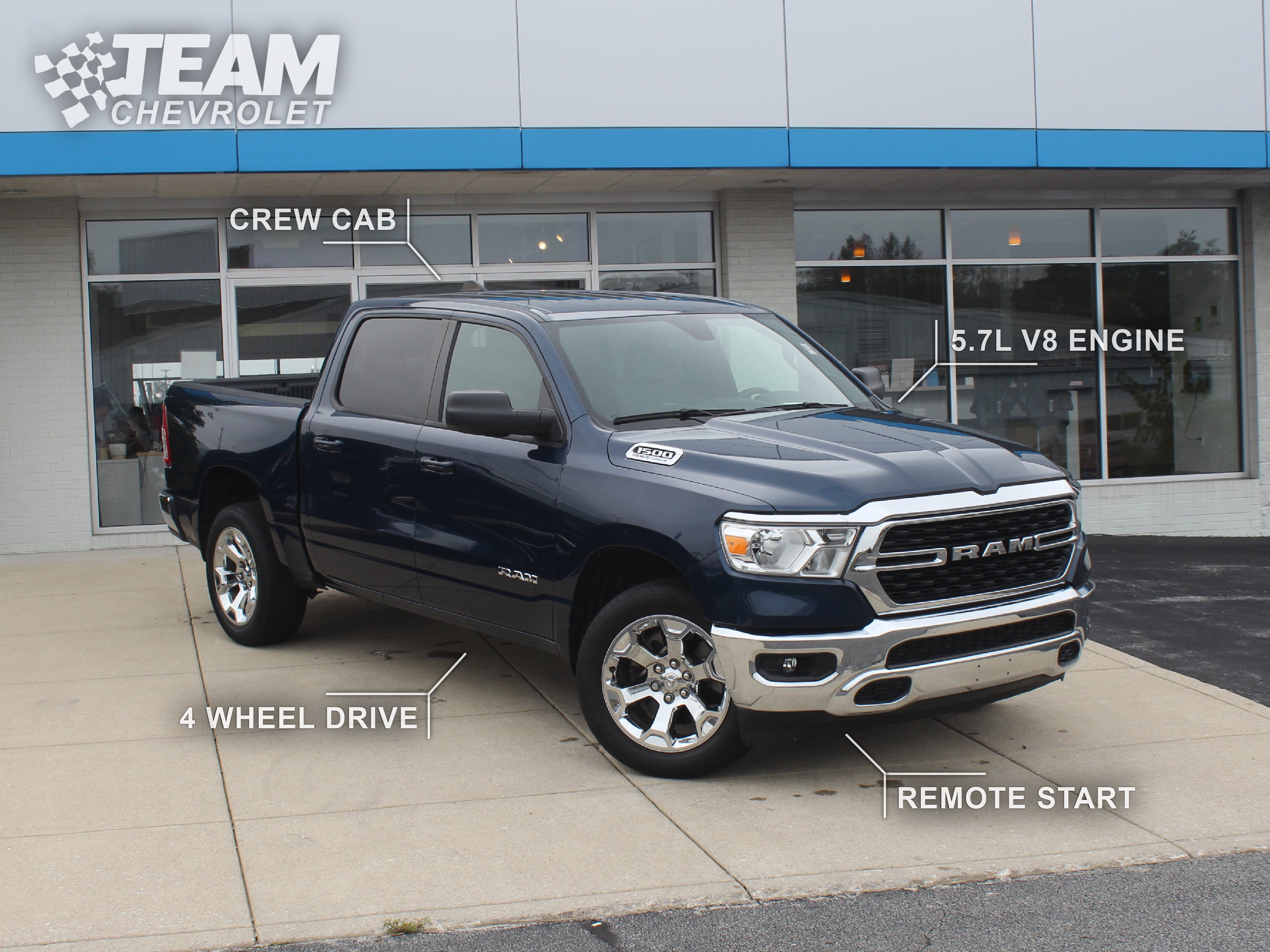 Used 2022 RAM 1500 Big Horn AWD/4WD image 2