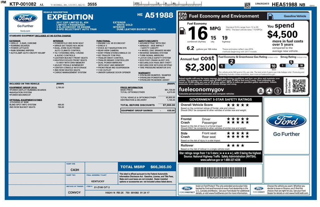 Used 2017 Ford Expedition EL Limited w/ Equipment Group 301A image 27