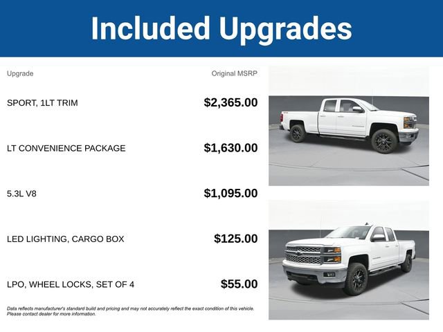 Used 2015 Chevrolet Silverado 1500 LT w/ LT Convenience Package image 5