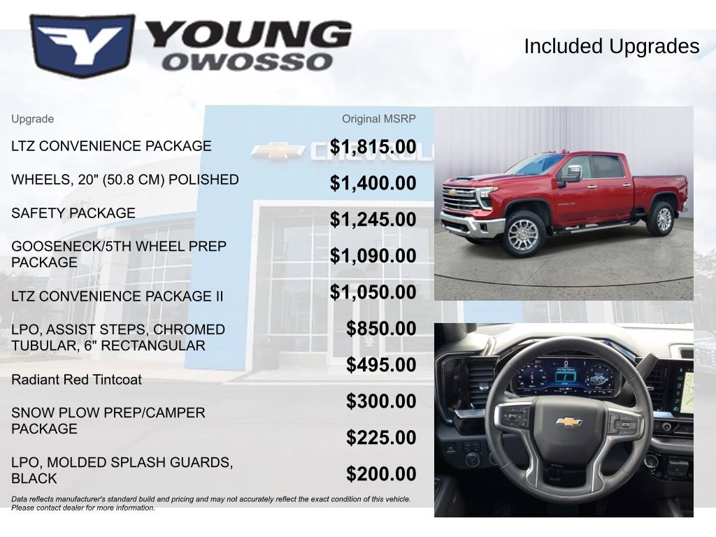 Used 2025 Chevrolet Silverado 2500 LTZ w/ LTZ Convenience Package image 4