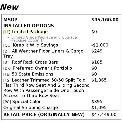 Used 2018 Toyota 4Runner Limited image 4