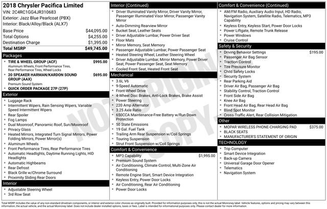 Used 2018 Chrysler Pacifica Limited w/ Tire & Wheel Group image 51