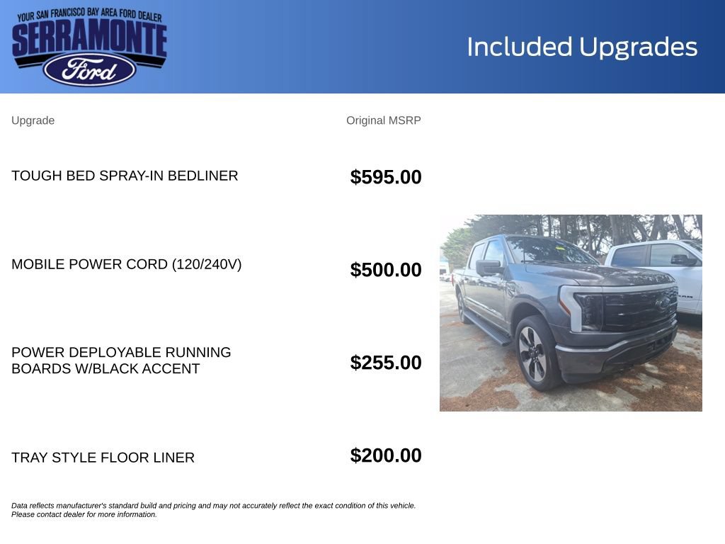 Used 2023 Ford F150 Lightning Platinum AWD/4WD image 22
