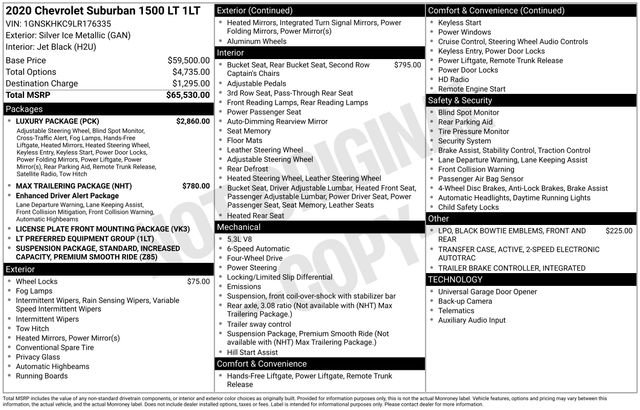 Certified 2020 Chevrolet Suburban LT w/ Luxury Package image 28