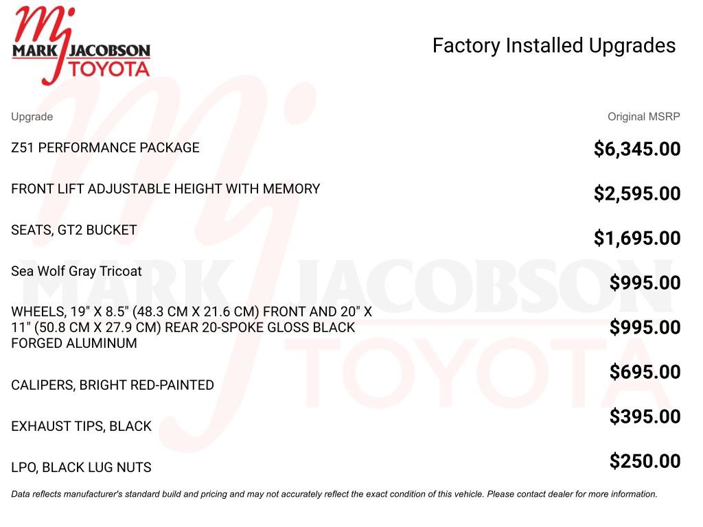 Used 2024 Chevrolet Corvette Stingray Preferred Conv w/ Z51 Performance Package image 5