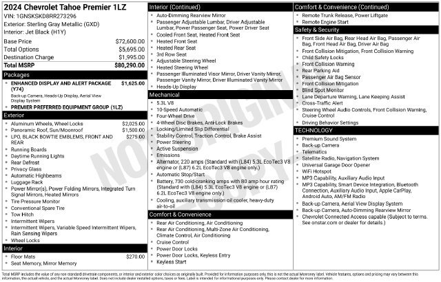 Used 2024 Chevrolet Tahoe Premier AWD/4WD image 31