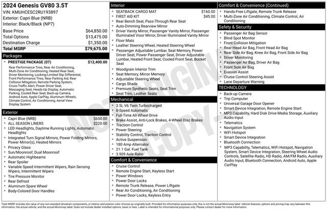 Used 2024 Genesis GV80 3.5T w/ Prestige Package AWD/4WD image 35