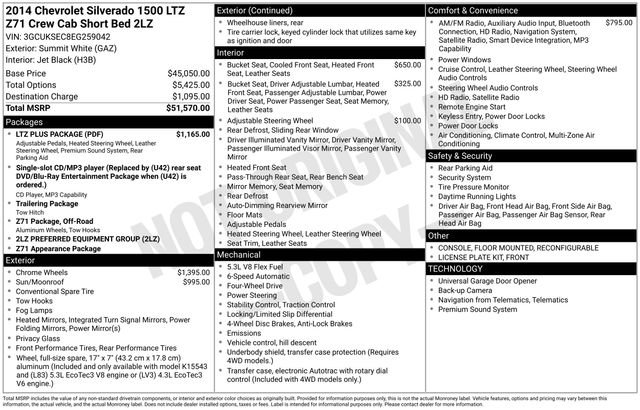 Used 2014 Chevrolet Silverado 1500 LTZ Z71 w/ LTZ Plus Package AWD/4WD image 19