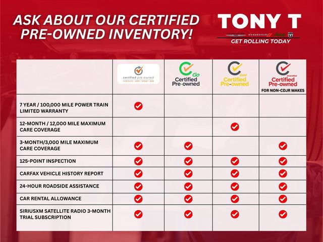 Used 2022 Lexus NX 350 F Sport image 4