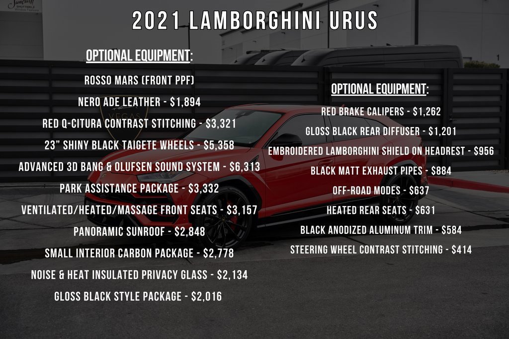 Used 2021 Lamborghini Urus image 5