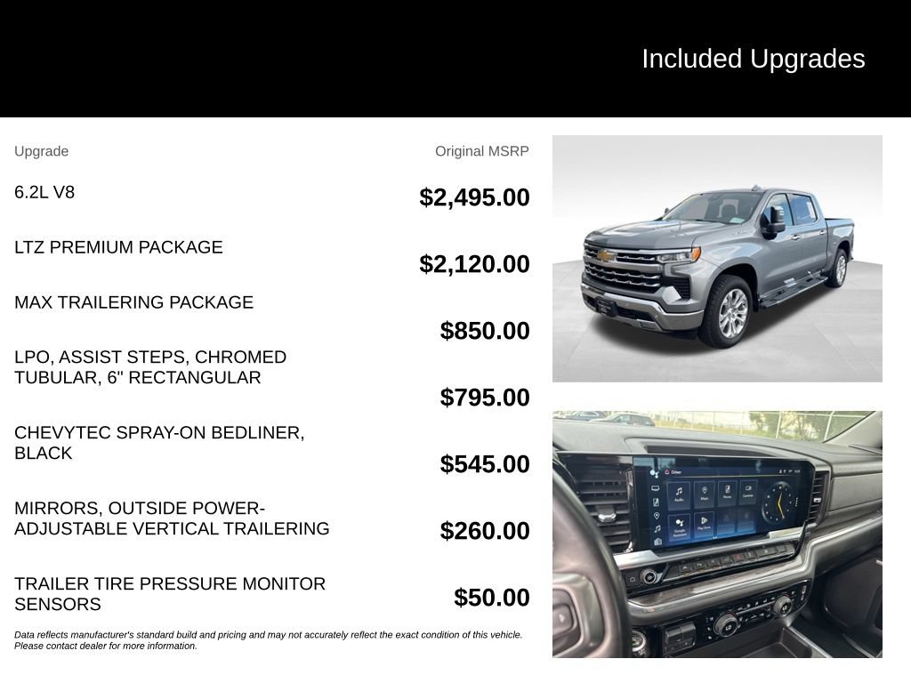 Certified 2023 Chevrolet Silverado 1500 LTZ w/ LTZ Premium Package AWD/4WD image 7