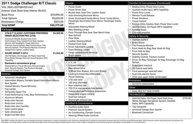 Used 2011 Dodge Challenger R/T image 32