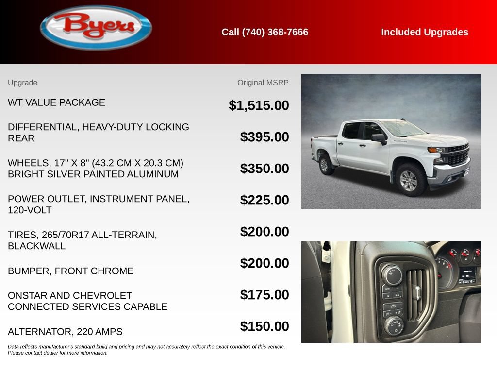 Used 2020 Chevrolet Silverado 1500 W/T w/ WT Value Package AWD/4WD image 5