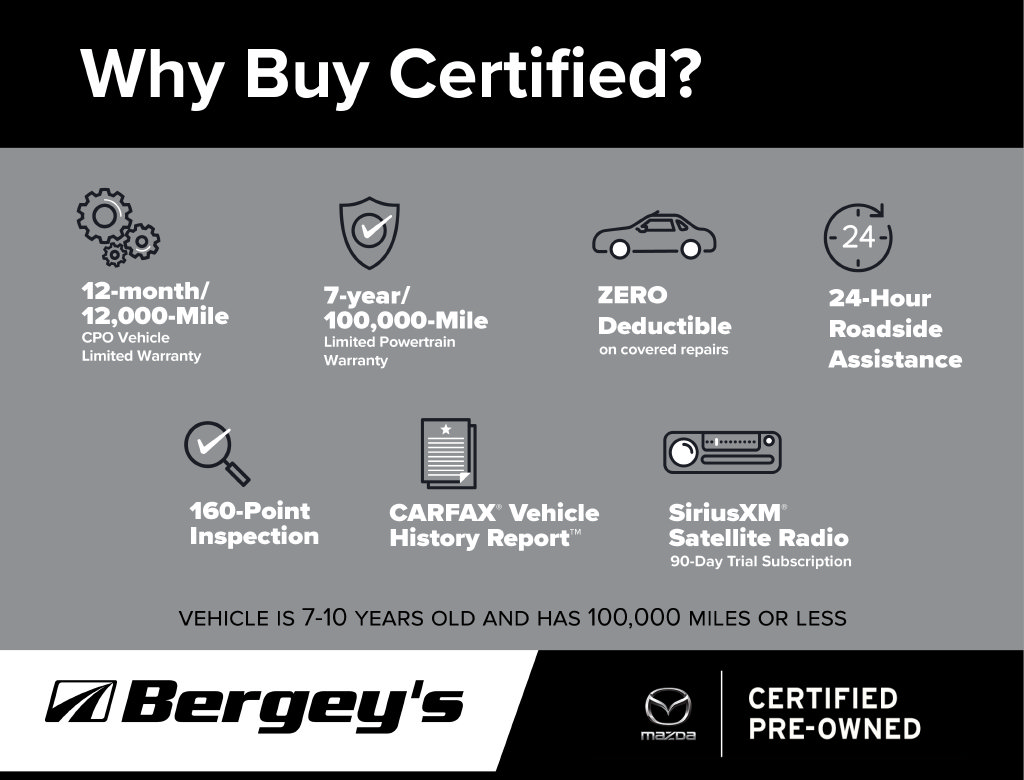 Certified 2023 MAZDA CX-30 2.5 Turbo w/ Premium Package AWD/4WD image 7