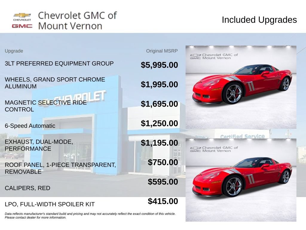 Used 2012 Chevrolet Corvette Grand Sport w/ 3LT Preferred Equipment Group RWD image 6