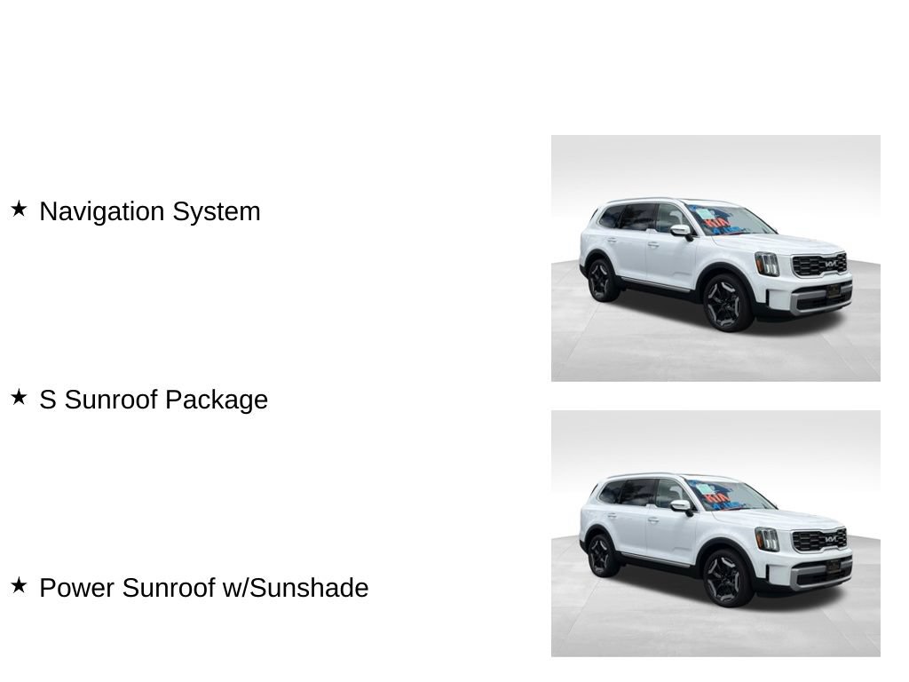 Used 2023 Kia Telluride S w/ S Sunroof Package FWD image 30