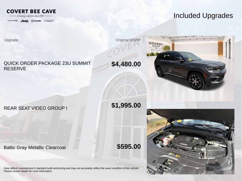 Used 2023 Jeep Grand Cherokee Summit AWD/4WD image 9